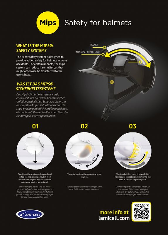 RIDEHJELM  ALICE LAMI-CELL MED MIPS